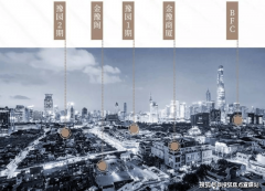 11、容积率：总建建面积/总用地面积容积